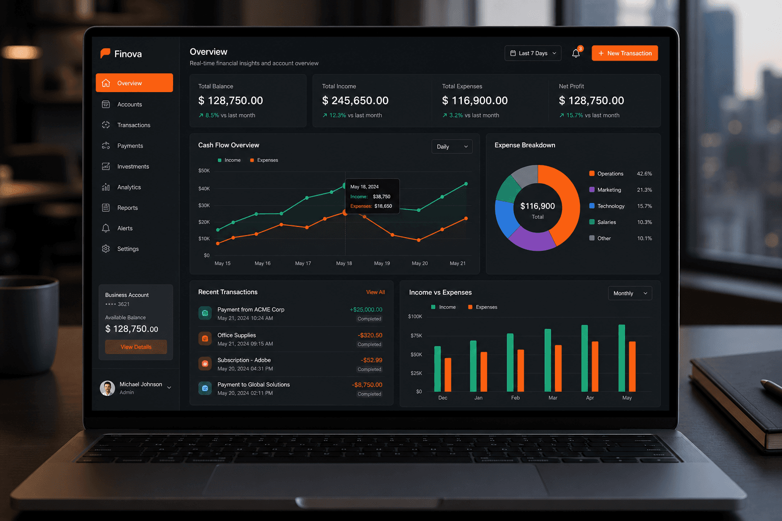 FinTrack Pro