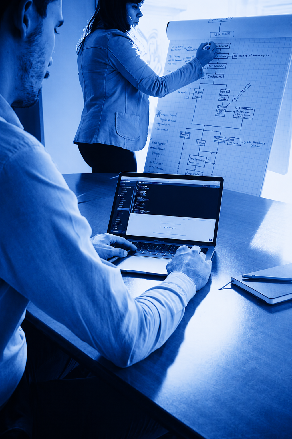 Custom Software